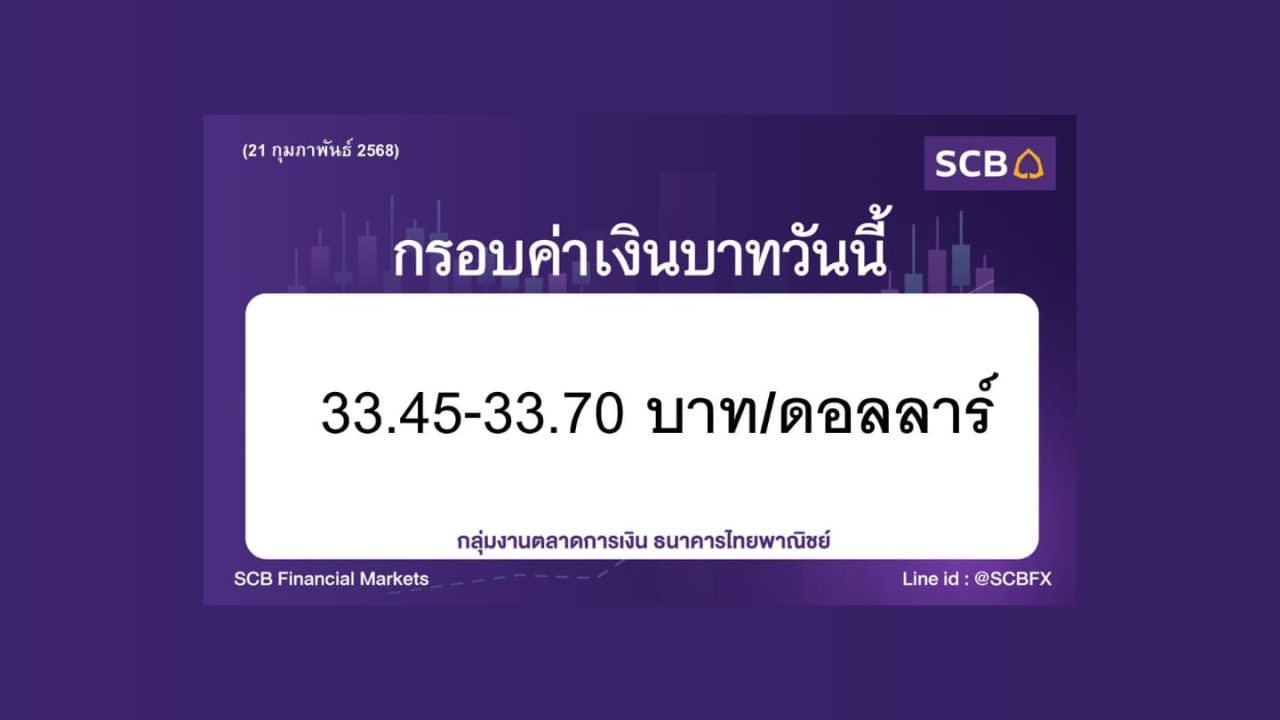 ธนาคารไทยพาณิชย์ ค่าเงินบาทประจำวันที่ 21 ก.พ. 2568