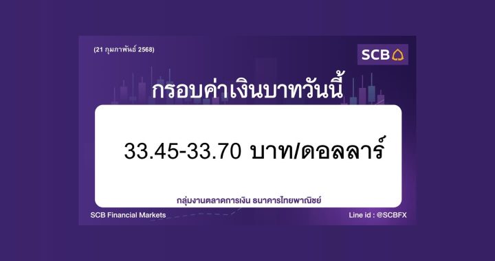 ธนาคารไทยพาณิชย์ ค่าเงินบาทประจำวันที่ 21 ก.พ. 2568