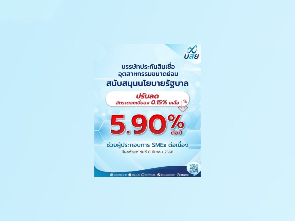 บสย. ปรับลดอัตราดอกเบี้ย 0.15% เหลือ 5.90% ต่อปี