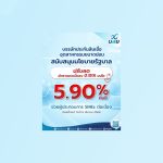 บสย. ปรับลดอัตราดอกเบี้ย 0.15% เหลือ 5.90% ต่อปี