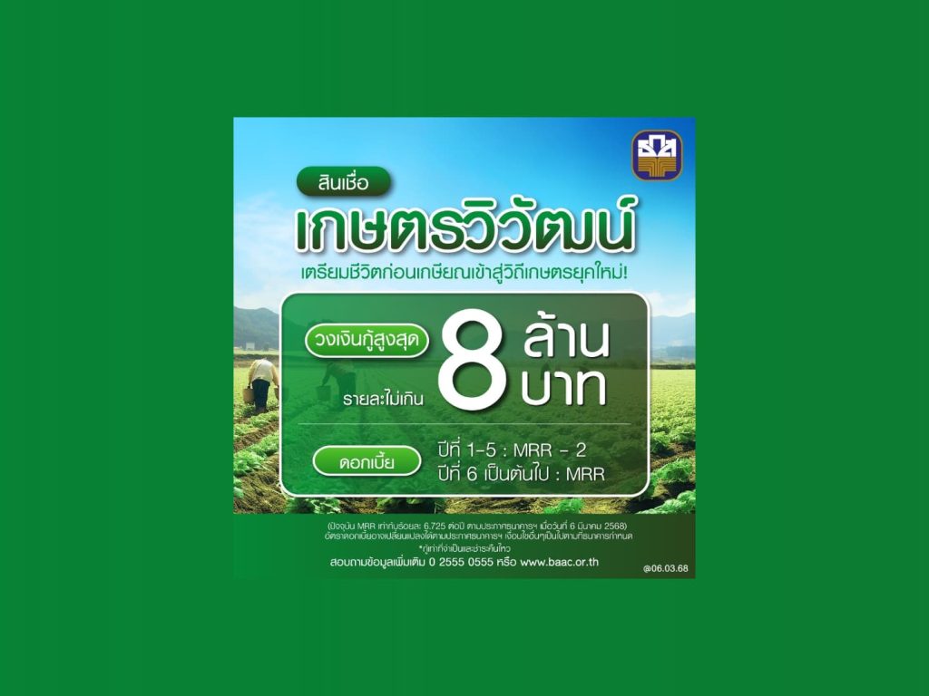 ธ.ก.ส.ปล่อยกู้ซื้อที่ดินทำการเกษตร