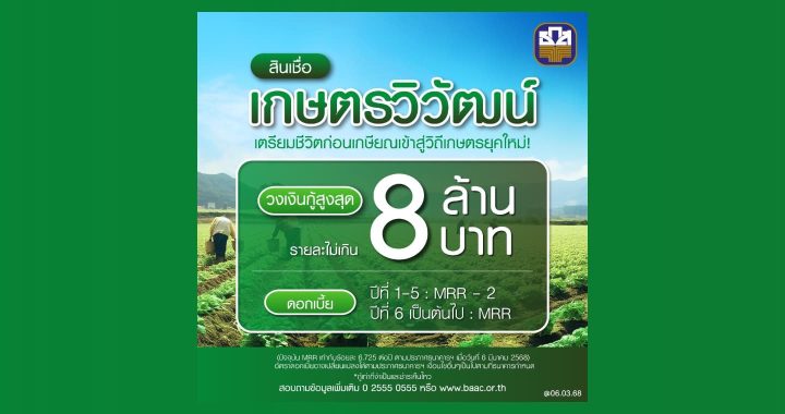 ธ.ก.ส.ปล่อยกู้ซื้อที่ดินทำการเกษตร