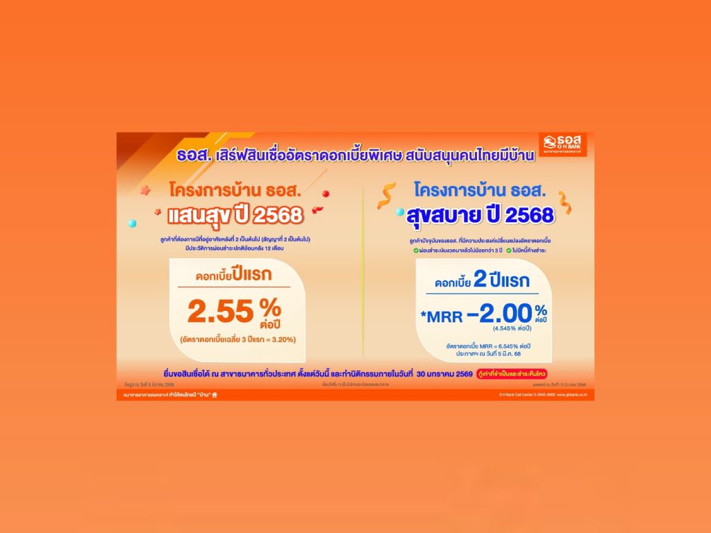 ธอส. เสิร์ฟสินเชื่ออัตราดอกเบี้ยพิเศษ เริ่มต้น 2.55% ต่อปี สานต่อนโยบายรัฐ