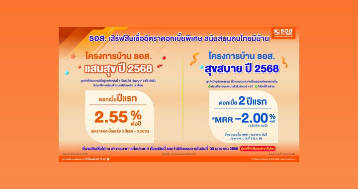 ธอส. เสิร์ฟสินเชื่ออัตราดอกเบี้ยพิเศษ เริ่มต้น 2.55% ต่อปี สานต่อนโยบายรัฐ