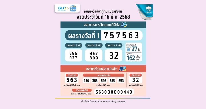 สลากดิจิทัล รวยคนเดียว 30 ล้านบาท