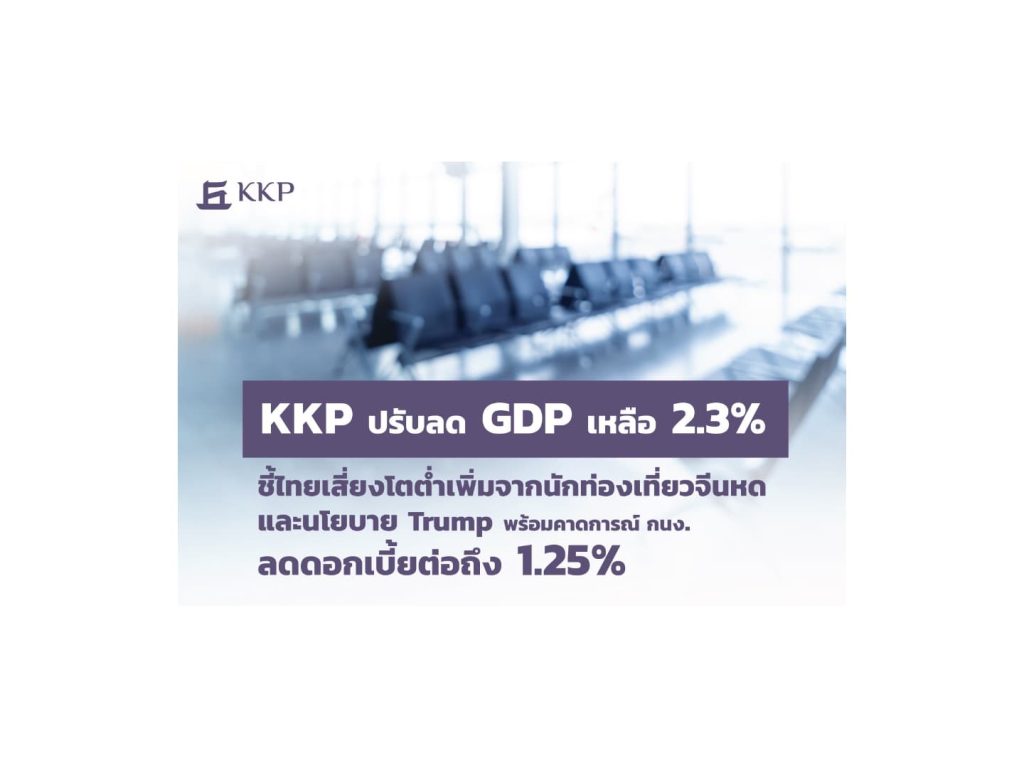 KKP ปรับลดจีดีพี เหลือ 2.3%