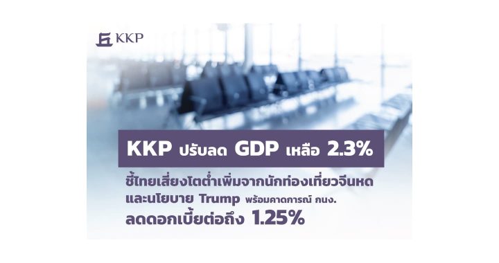 KKP ปรับลดจีดีพี เหลือ 2.3%