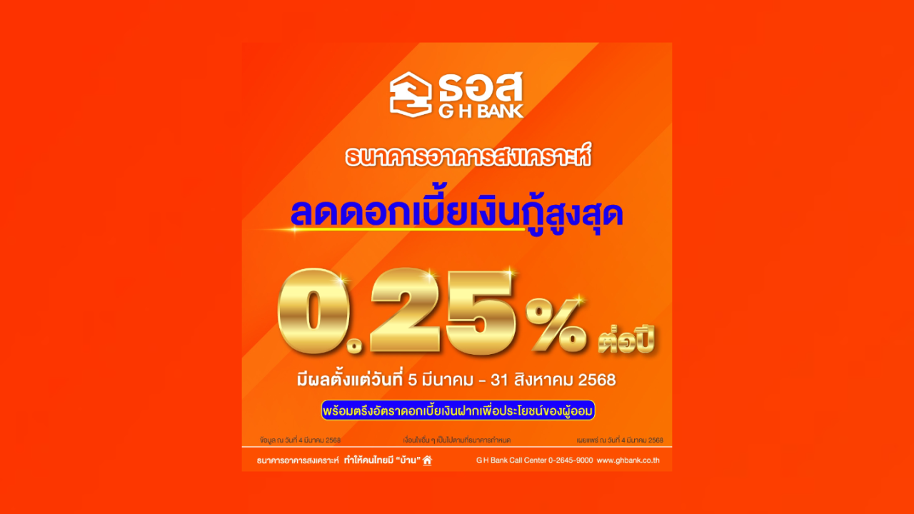 ธอส. ลดดอกเบี้ยสูงสุด 0.25% ต่อปี