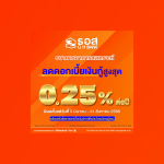 ธอส. ลดดอกเบี้ยสูงสุด 0.25% ต่อปี