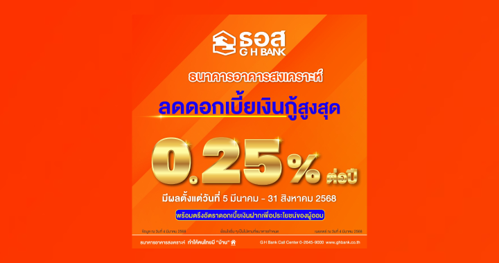 ธอส. ลดดอกเบี้ยสูงสุด 0.25% ต่อปี