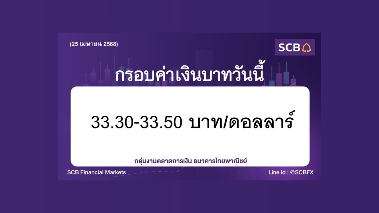 ธนาคารไทยพาณิชย์ ค่าเงินบาทประจำวันที่ 25 เม.ย. 2568