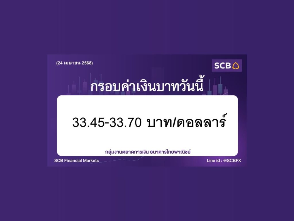 ธนาคารไทยพาณิชย์ ค่าเงินบาทประจำวันที่ 24 เม.ย. 2568