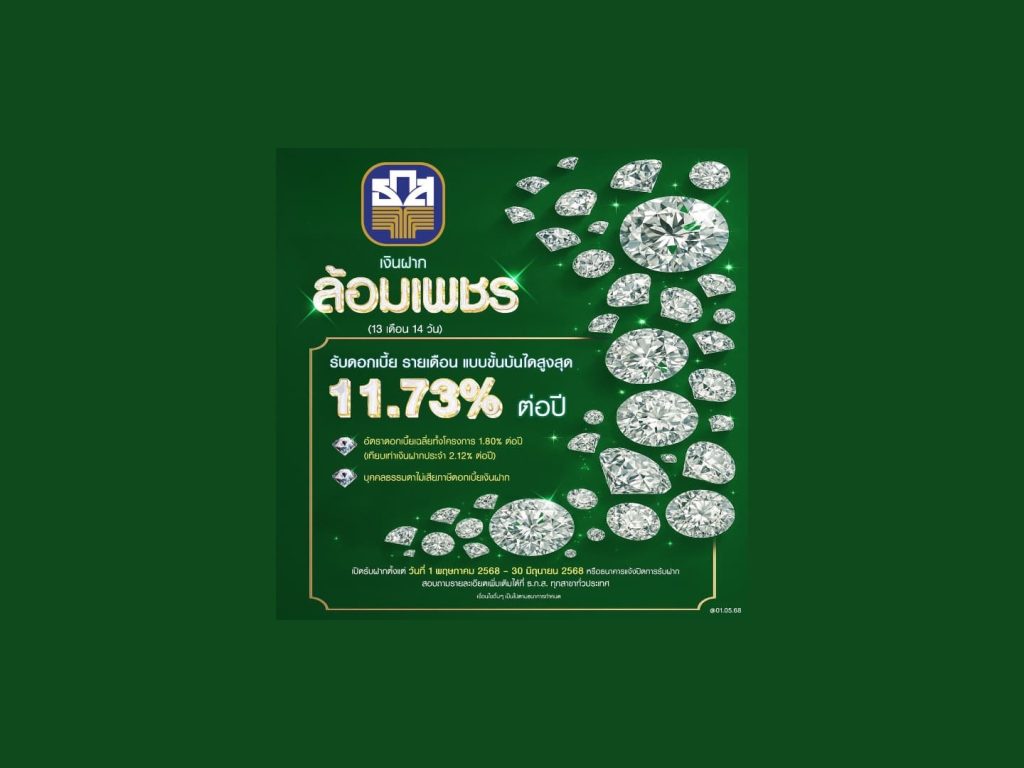 ธ.ก.ส. ชูดอกเบี้ยเงินฝากล้อมเพชร 11.73% ต่อปี