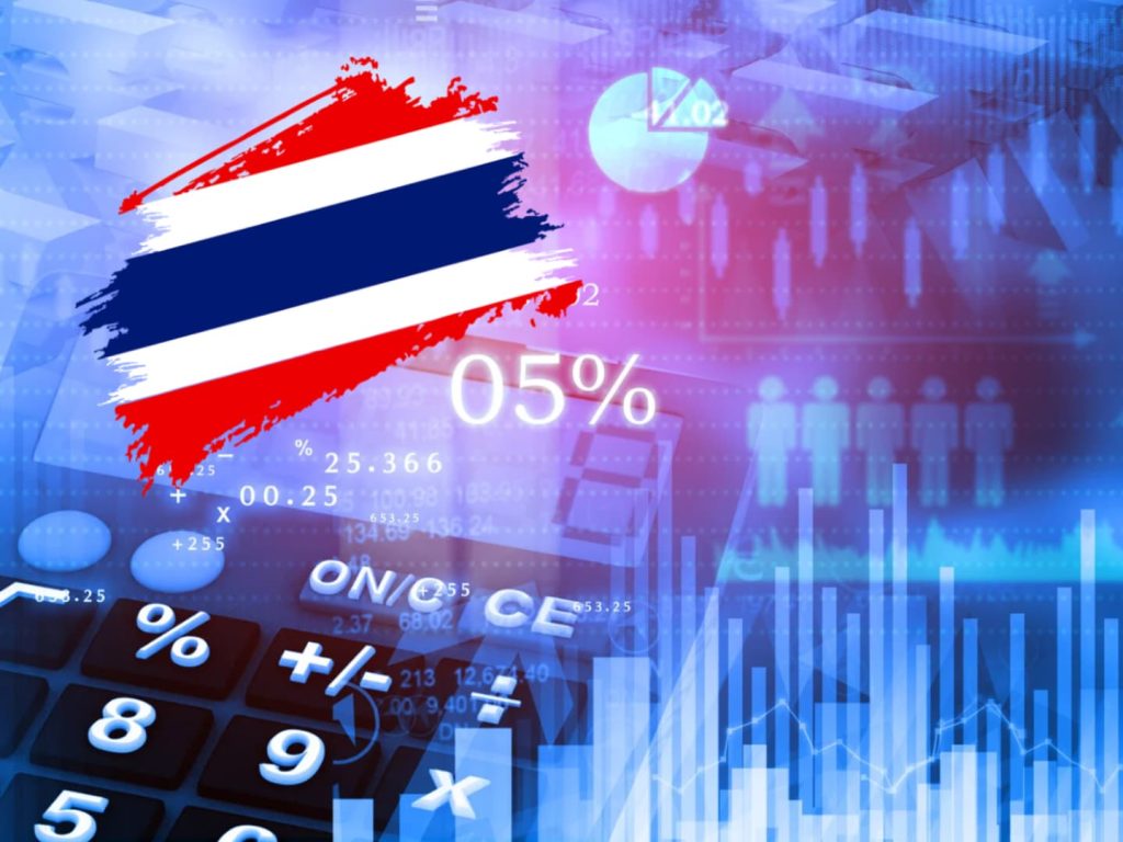 KTB วิเคราะห์ The Slow-Motion Crisis สงครามภาษีเขย่าเศรษฐกิจไทย