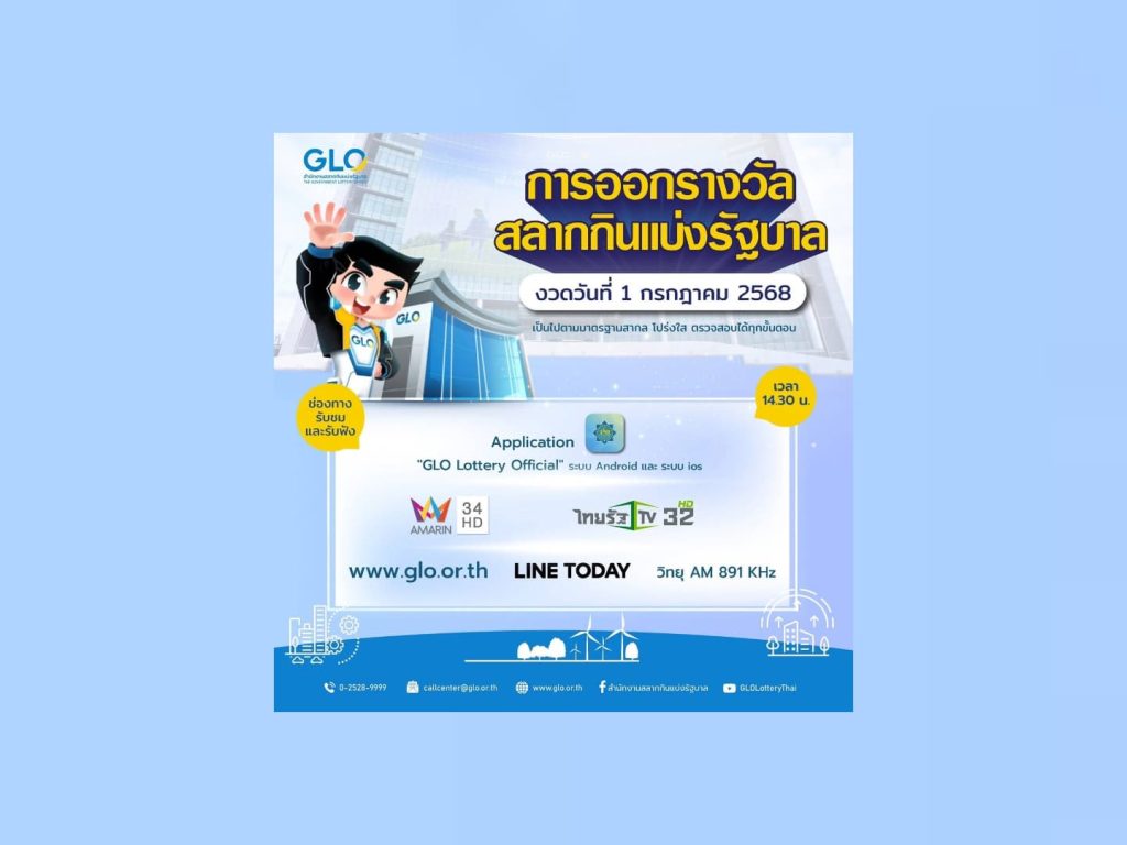 สลากออกรางวัล งวดวันที่ 1 ก.ค. 68 ด้วยความโปร่งใส