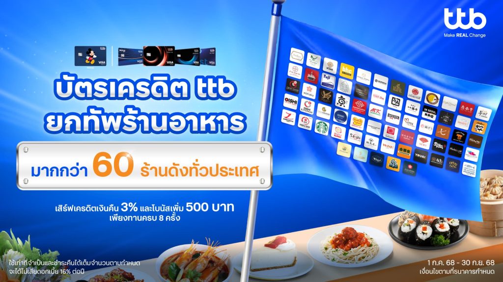 บัตรเครดิต ttb ยกทัพร้านอาหาร เสิร์ฟเครดิตเงินคืน 3% และโบนัสเพิ่ม