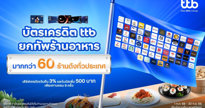 บัตรเครดิต ttb ยกทัพร้านอาหาร เสิร์ฟเครดิตเงินคืน 3% และโบนัสเพิ่ม