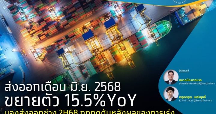 KTB เผย ส่งออกเดือนมิ.ย พุ่ง 15.5% จับตาภาษีทรัมป์ป่วนโลก