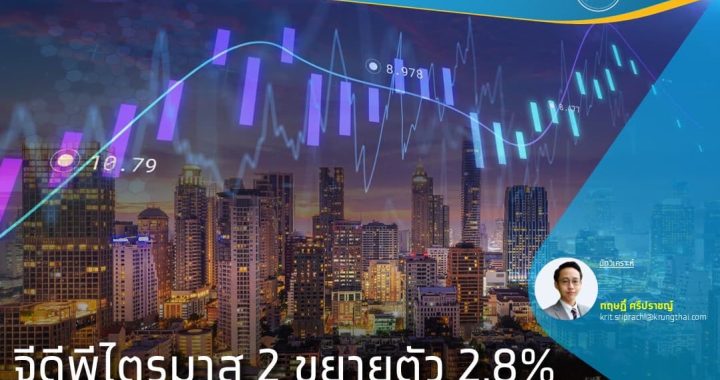 จีดีพีไตรมาส 2 ขยายตัว 2.8% สภาพัฒน์ คาดจีดีพีปี 2568 โต 1.8-2.3%