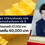 ลุ้นทองไทยแตะ 6 หมื่นบาท