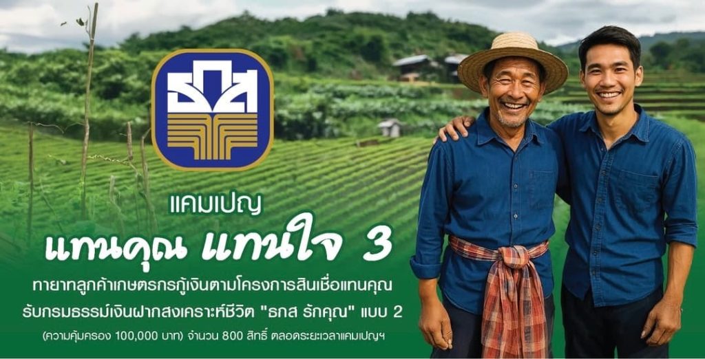 ธ.ก.ส. จัดแคมเปญแทนคุณ แทนใจ 3 เมื่อใช้บริการสินเชื่อแทนคุณ