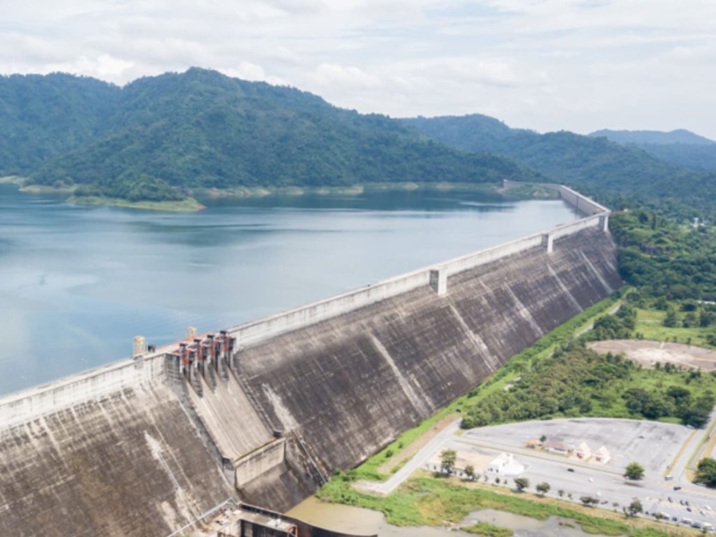 สรุปสถานการณ์น้ำ