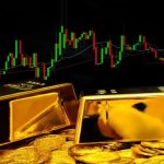 ราคาทองคำ