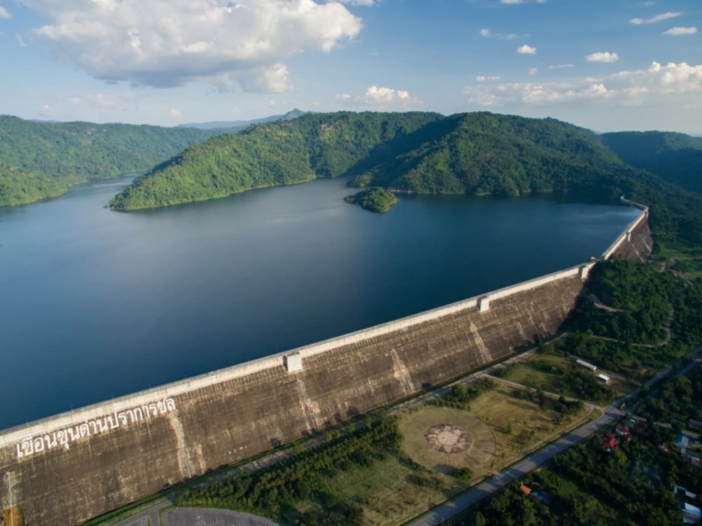 สรุปสถานการณ์น้ำ