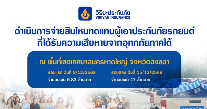 วิริยะประกันภัย เร่งจ่ายสินไหมฯ ผู้เอาประกันภัยในพื้นที่ประสบอุทกภัยภาคใต้