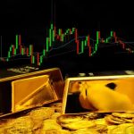 ราคาทอง