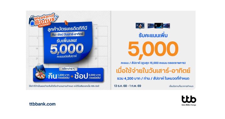 บัตรเครดิต ttb ชวนกินช้อปสุดคุ้มเสาร์ -อาทิตย์