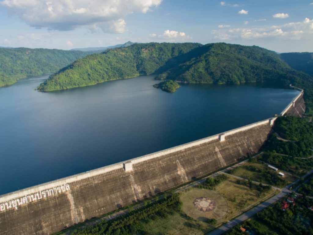 สรุปสถานการณ์น้ำ