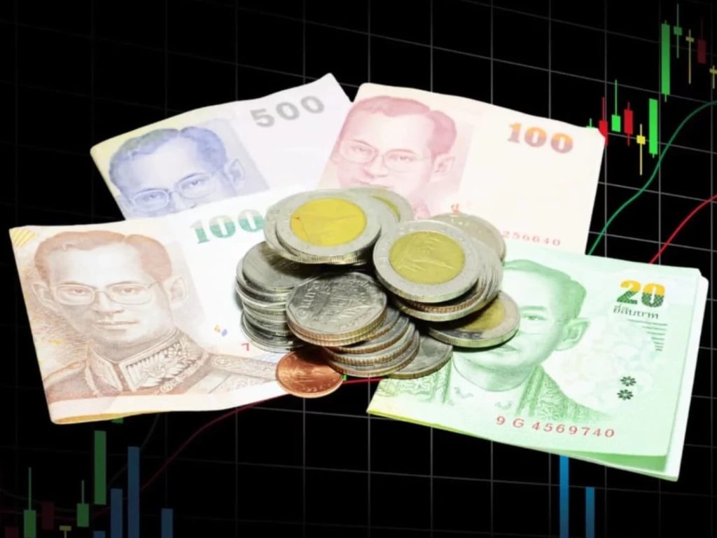 ธนาคารไทยพาณิชย์