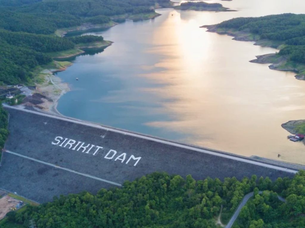 สรุปสถานการณ์น้ำ