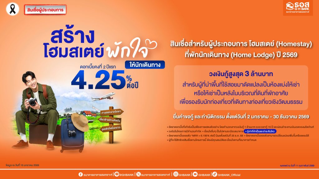 ธอส. ออกสินเชื่อ Homestay–Home Lodge ดอกเบี้ยคงที่ 4.25% 2 ปีแรก 