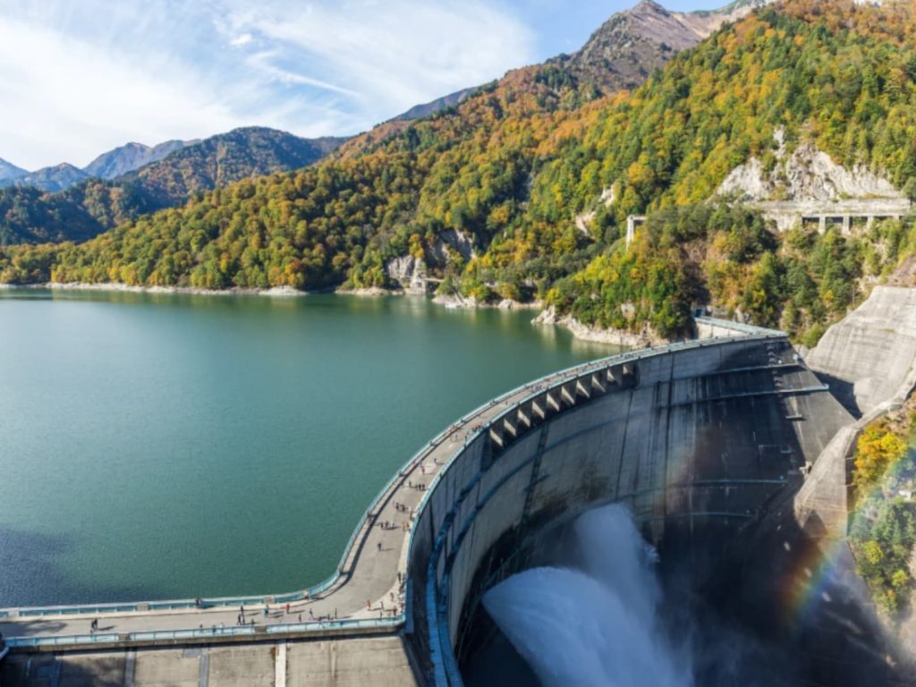 สรุปสถานการณ์น้ำ