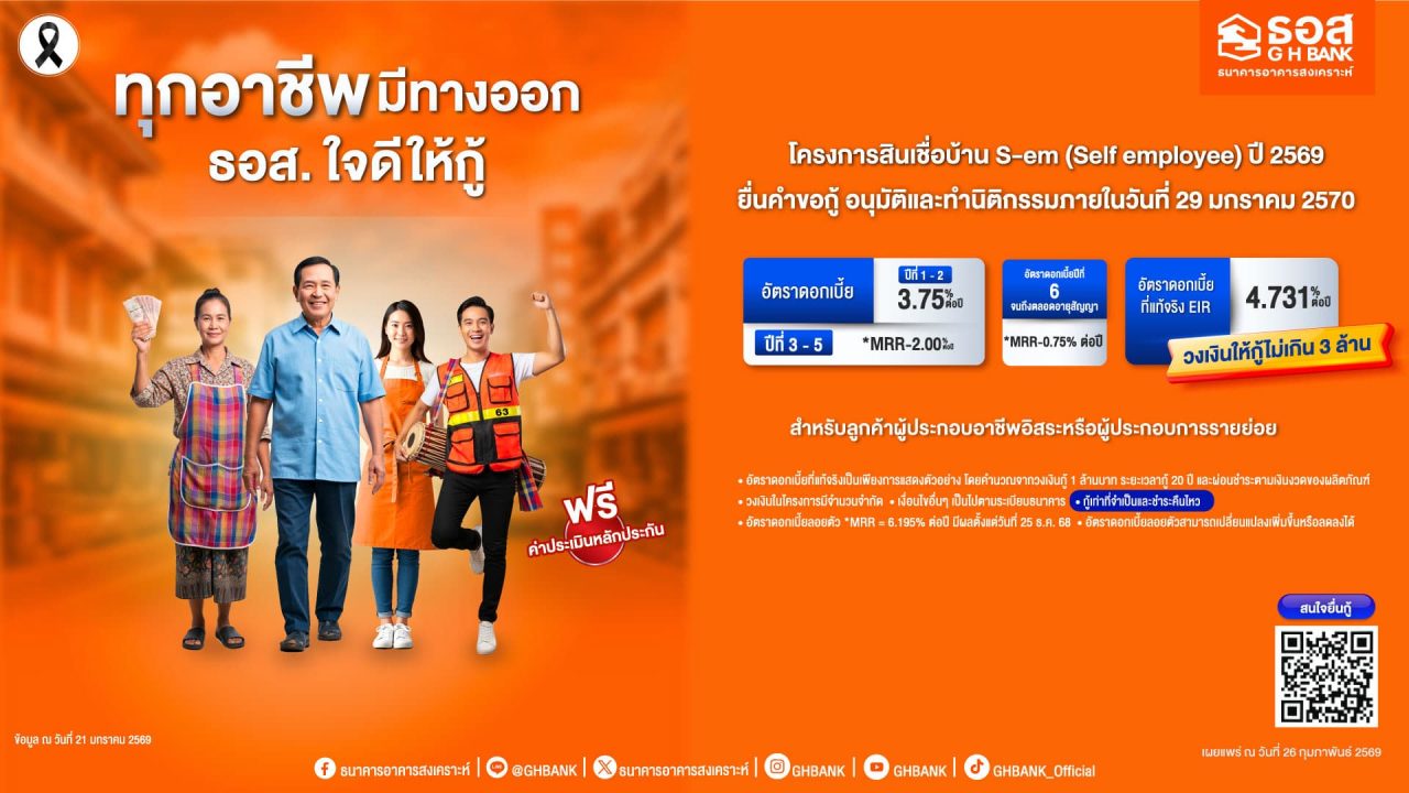 ทุกอาชีพมีทางออก ธอส. ใจดีเตรียมวงเงิน 5,000 ล้านบาท มีบ้านในฝันได้ง่าย ๆ