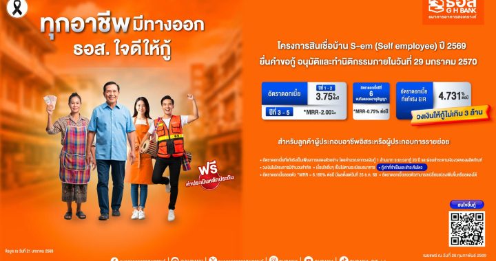 ทุกอาชีพมีทางออก ธอส. ใจดีเตรียมวงเงิน 5,000 ล้านบาท มีบ้านในฝันได้ง่าย ๆ
