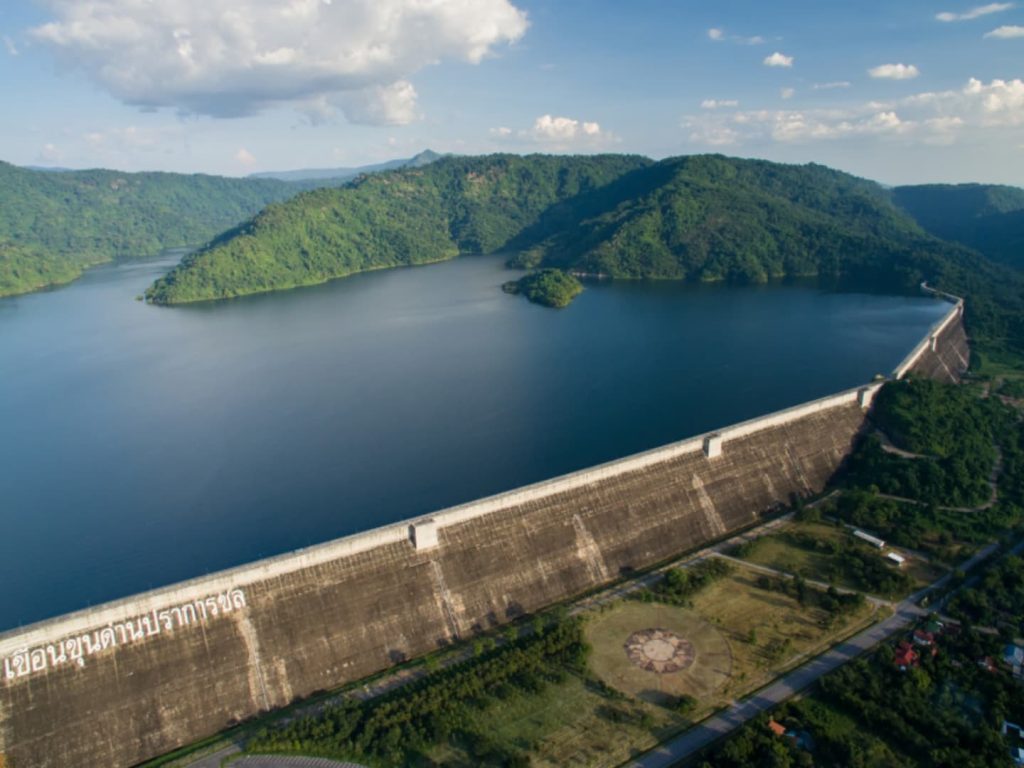 สรุปสถานการณ์น้ำ