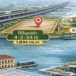 ธนารักษ์เปิดประมูลที่สวย 4 แปลง เพิ่มรายได้เข้าคลัง