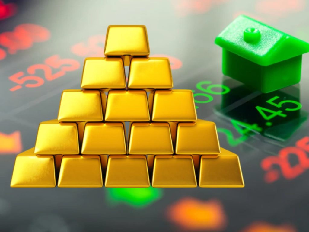 ราคาทอง