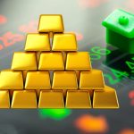 ราคาทอง