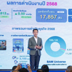 BAM เปิดเกมรุกปี 69 ชูกลยุทธ์ “3 ฟันเฟือง” ดันผลเรียกเก็บแตะ 17,900 ล้านบาท 