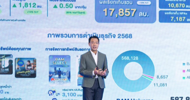 BAM เปิดเกมรุกปี 69 ชูกลยุทธ์ “3 ฟันเฟือง” ดันผลเรียกเก็บแตะ 17,900 ล้านบาท 