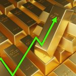 ราคาทอง