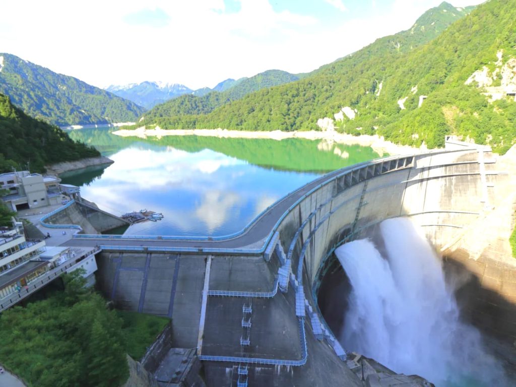 สรุปสถานการณ์