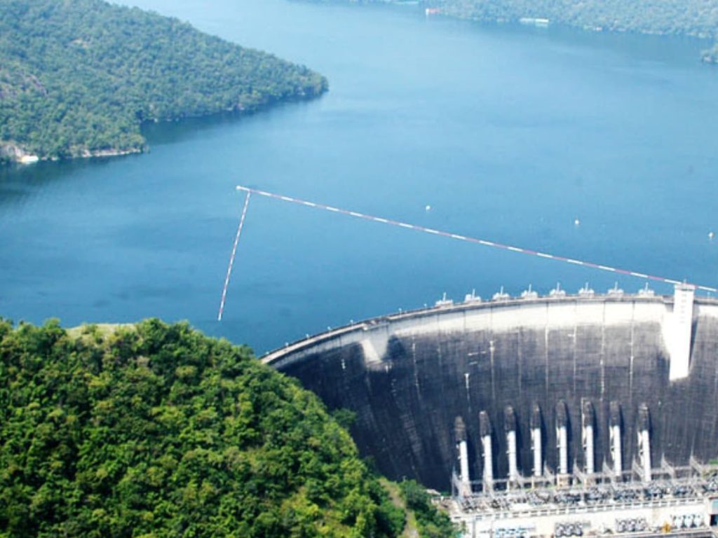 สรุปสถานการณ์น้ำ