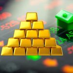 ราคาทอง