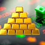 ราคาทองคำวันนี้ (10 เม.ย. 69) เปลี่ยนแปลงทั้งหมด 26 ครั้ง ราคาทองปรับขึ้น 400 บาท