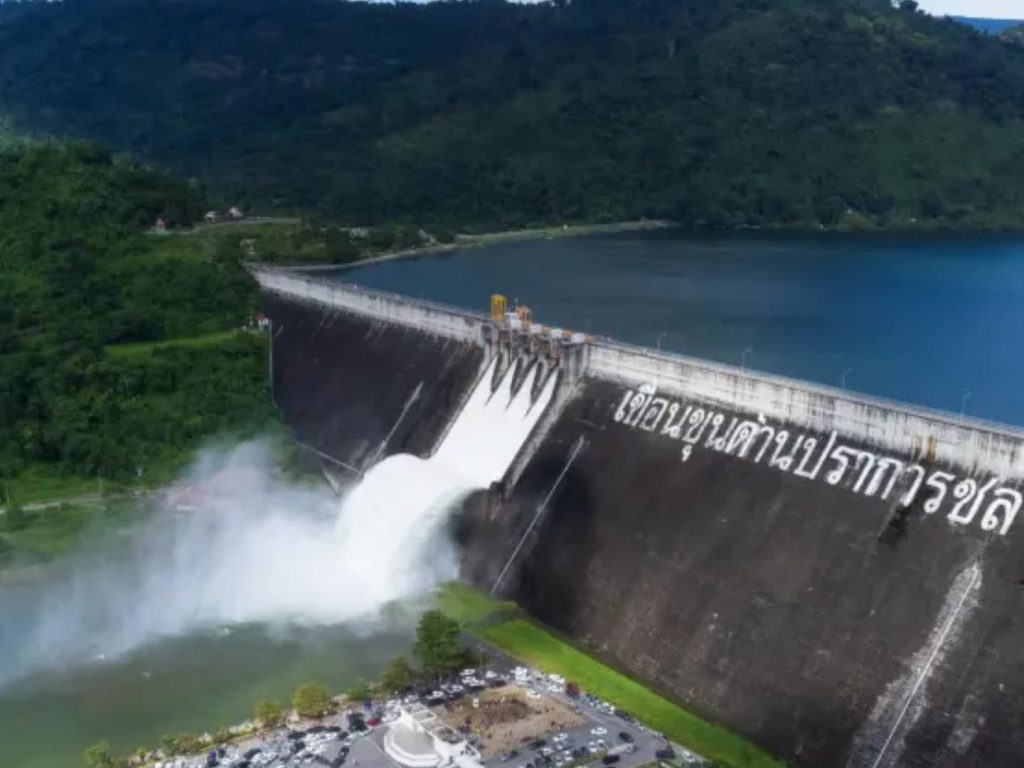 สรุปสถานการณ์น้ำ